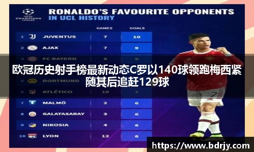 emc易倍体育